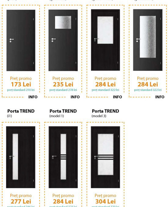 Usi de interior Porta Trend la pret promotional